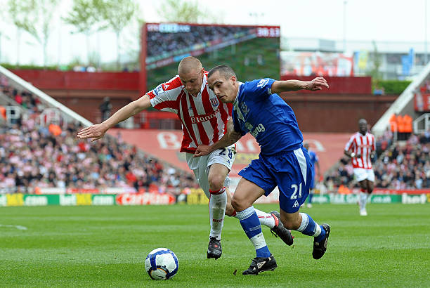 名相邻的竞 名相邻的竞